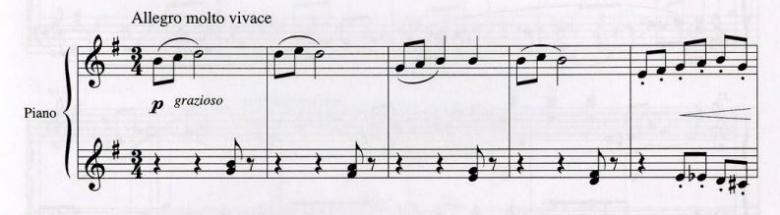 Scherzo Op.11 N.4